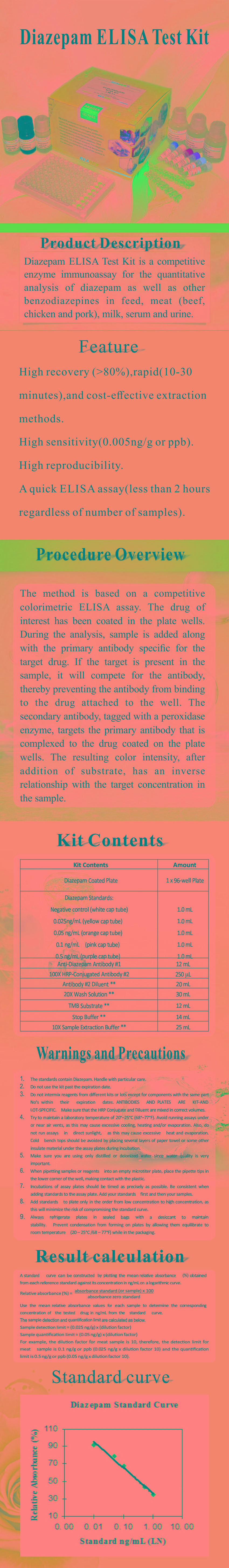 試劑盒|產(chǎn)品檢測試劑盒|代理品牌 試劑盒|產(chǎn)品檢測試劑盒|代理品牌