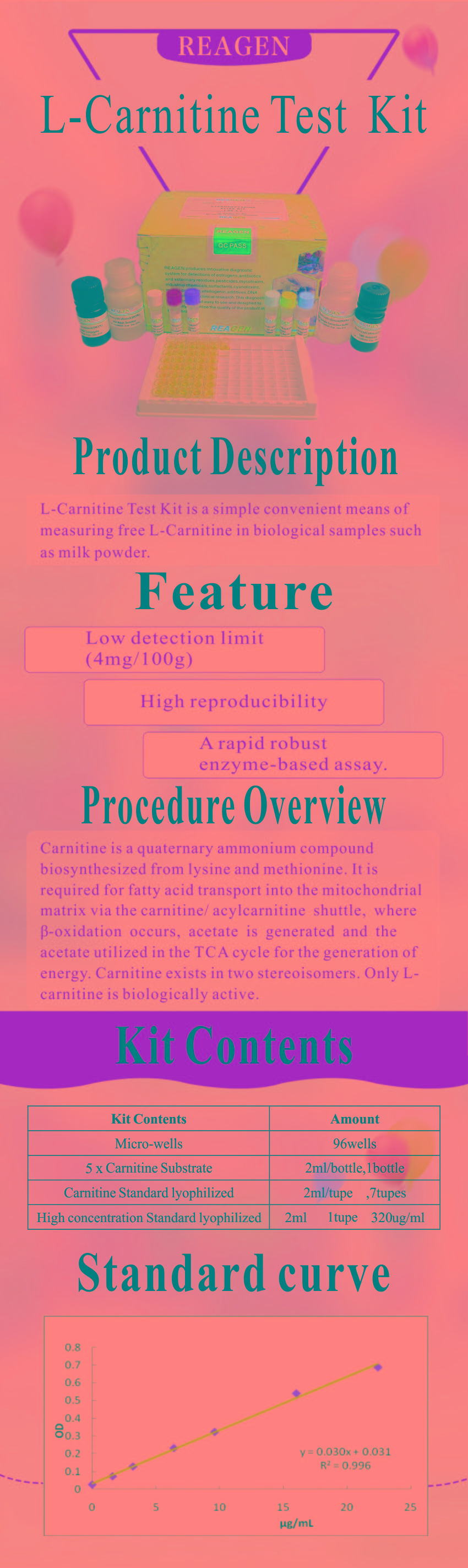 試劑盒|產(chǎn)品檢測(cè)試劑盒|代理品牌