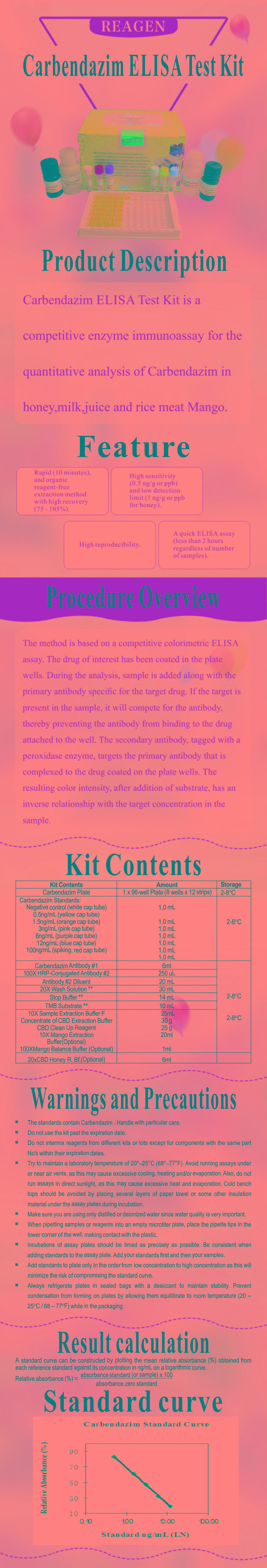 試劑盒|產(chǎn)品檢測試劑盒|代理品牌