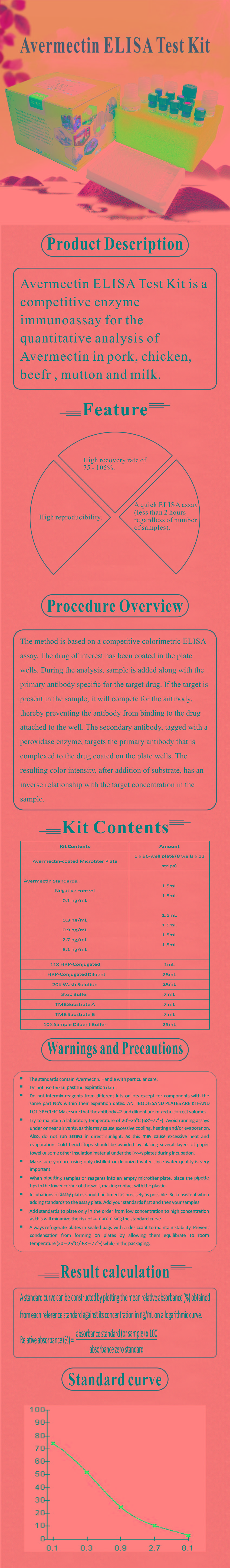 試劑盒|產(chǎn)品檢測(cè)試劑盒|代理品牌 試劑盒|產(chǎn)品檢測(cè)試劑盒|代理品牌