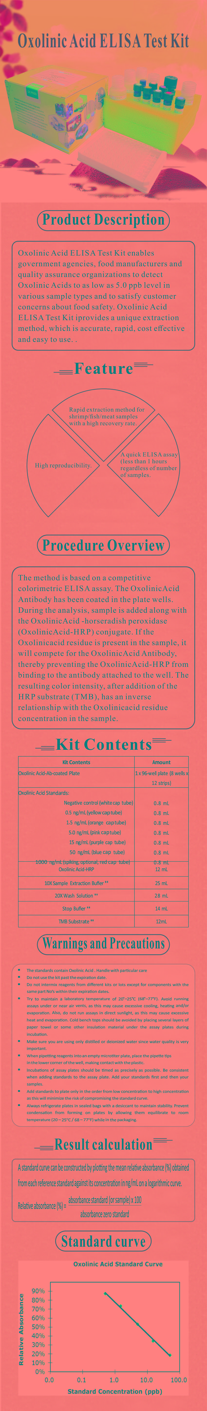 試劑盒|產(chǎn)品檢測試劑盒|代理品牌