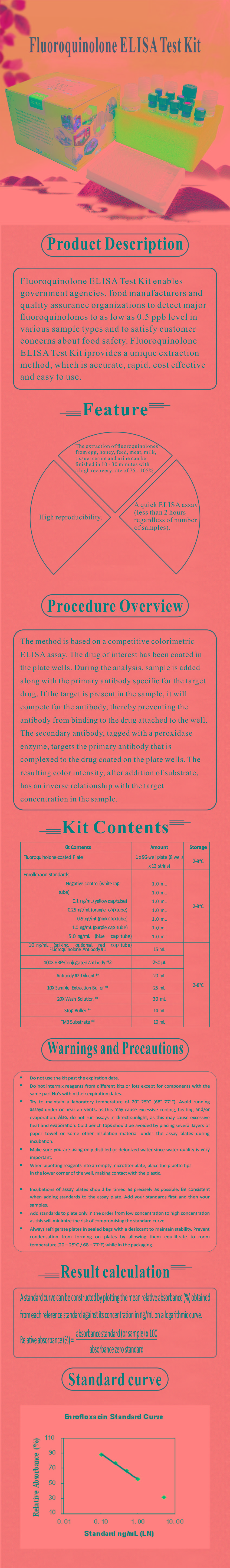 試劑盒|產(chǎn)品檢測(cè)試劑盒|代理品牌 試劑盒|產(chǎn)品檢測(cè)試劑盒|代理品牌