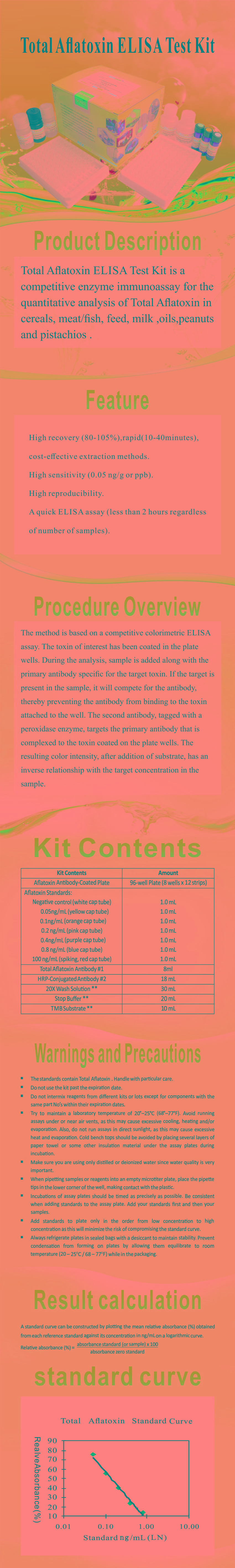 試劑盒|產(chǎn)品檢測試劑盒|代理品牌